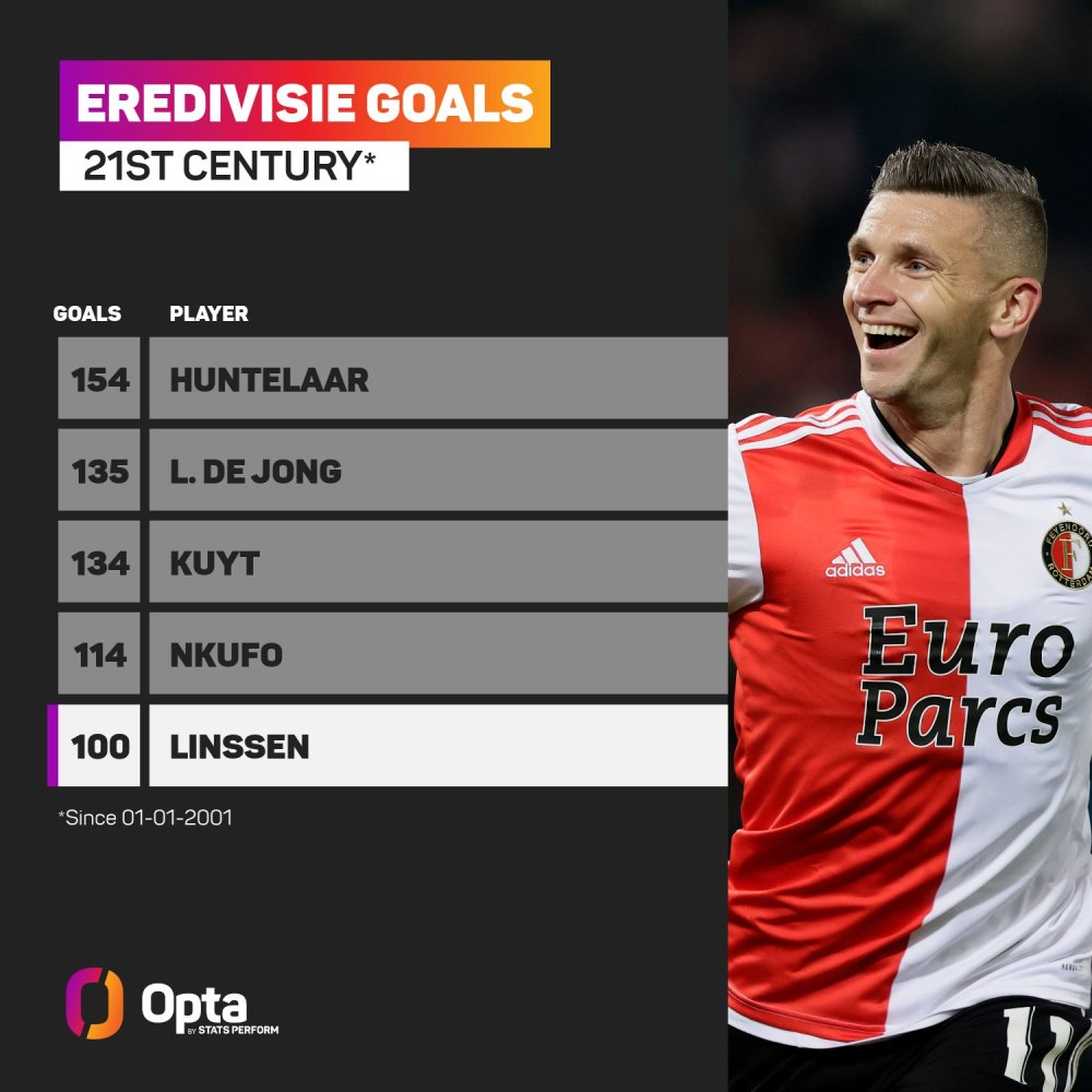 与热火的对 与热火的对